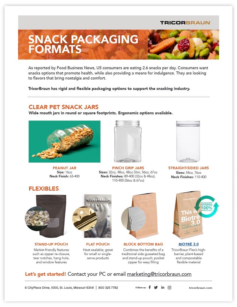 Snack Packaging Formats