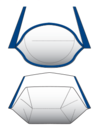 Bottom gusset styles for the stand up pouch